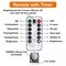 Kitcheniva 16.4FT 30 LED Jack O Lantern w/ Remote Halloween Pumpkin String Lights